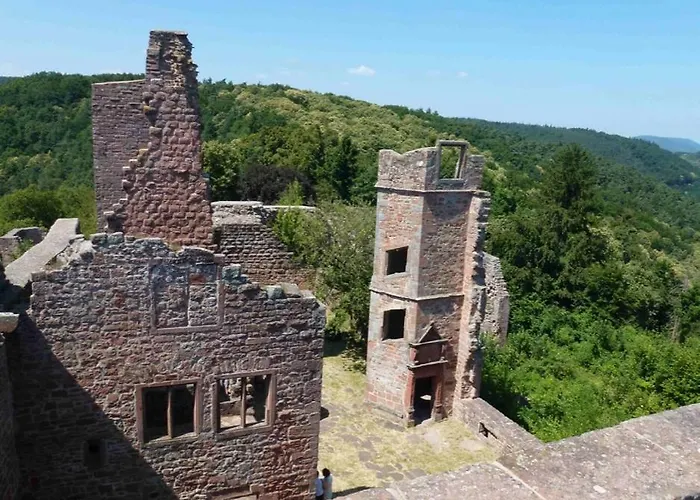 펜션 Agnes Ramberg